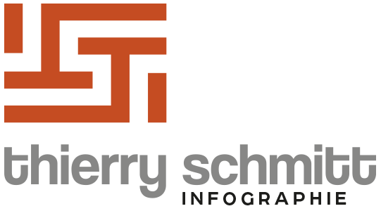 Thierry Schmitt Infographie